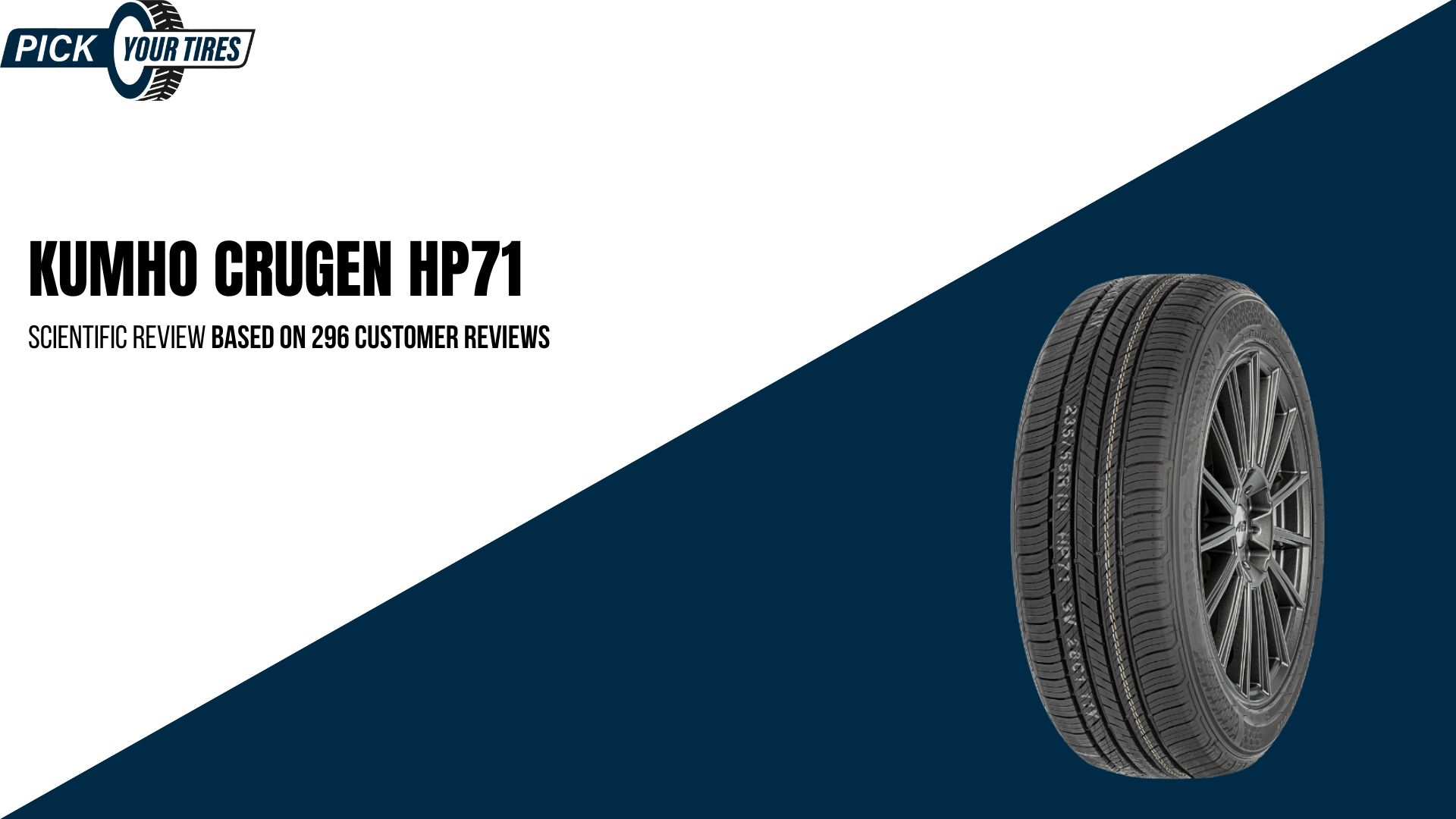 Kumho Crugen HP71 review